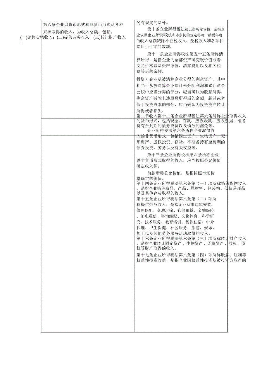 《企业所得税法》与《企业所得税法实施条例》对照表_第3页