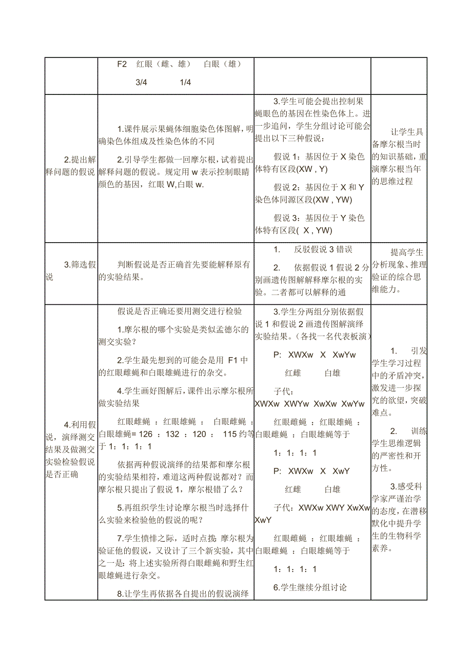 基因在染色体上教学设计：新课程版.doc_第3页