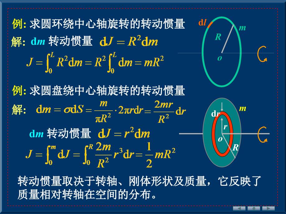 力矩刚体绕定轴转动定律_第3页