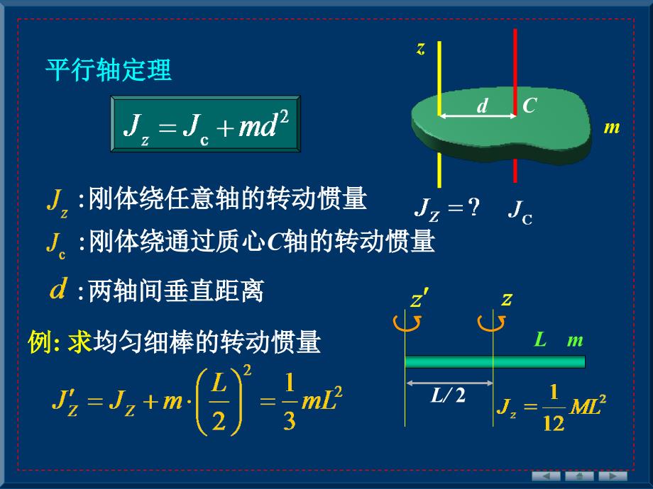 力矩刚体绕定轴转动定律_第4页