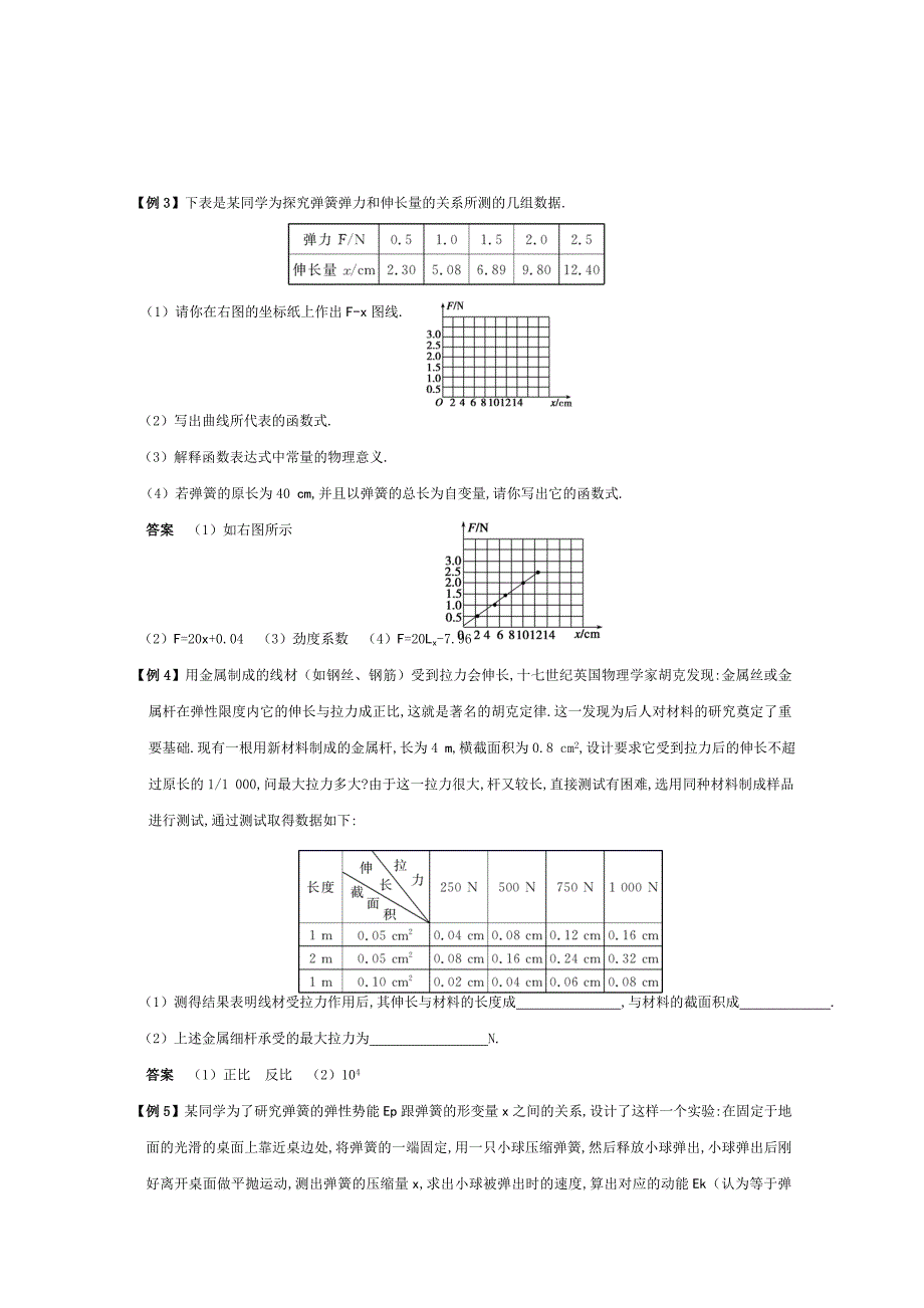 高三物理 专题2《研究物体间的相互作用》实验3探究弹力与弹簧伸长量的关系复习测试_第2页