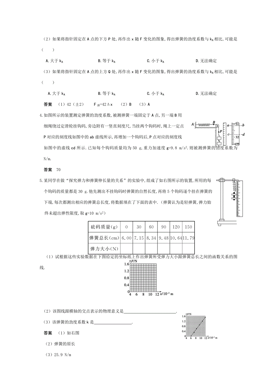 高三物理 专题2《研究物体间的相互作用》实验3探究弹力与弹簧伸长量的关系复习测试_第4页