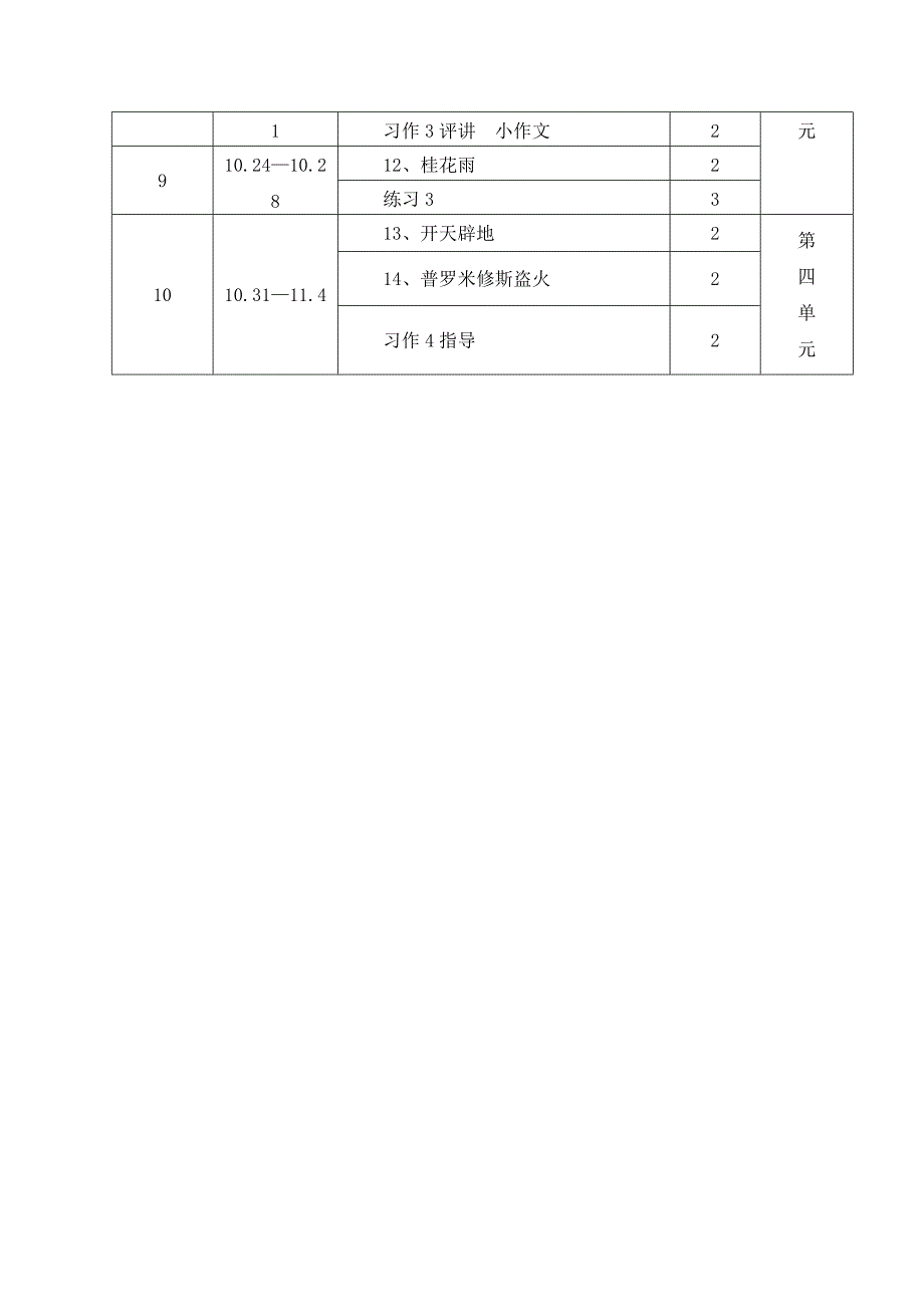 苏教版四年级上册语文教学计划（教学要求、进度安排、零作业日安排等）.doc_第4页