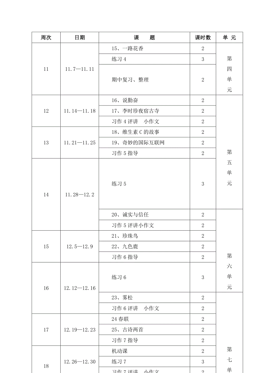 苏教版四年级上册语文教学计划（教学要求、进度安排、零作业日安排等）.doc_第5页