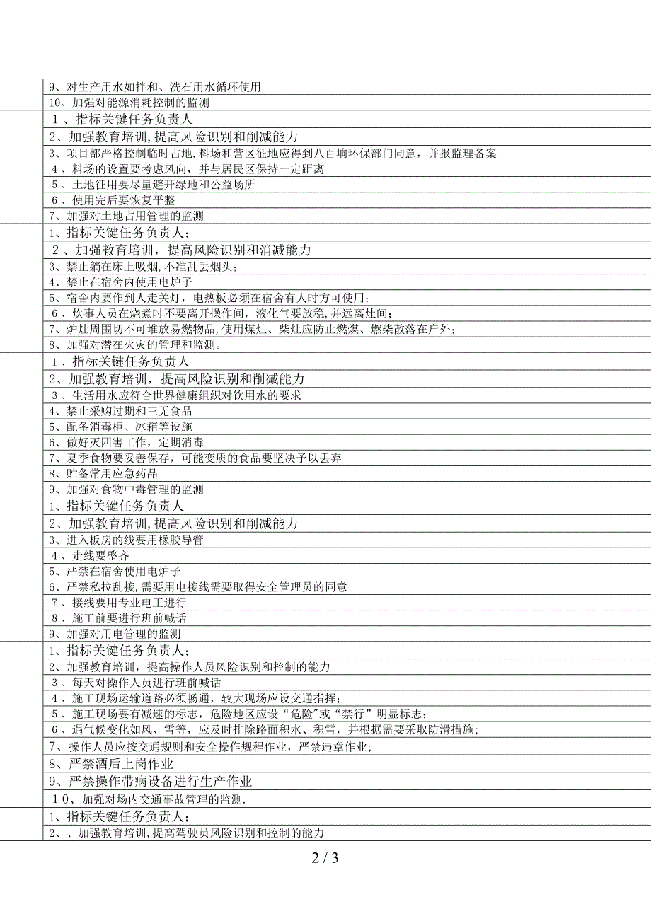 XX工程健康安全环境管理方案_第2页