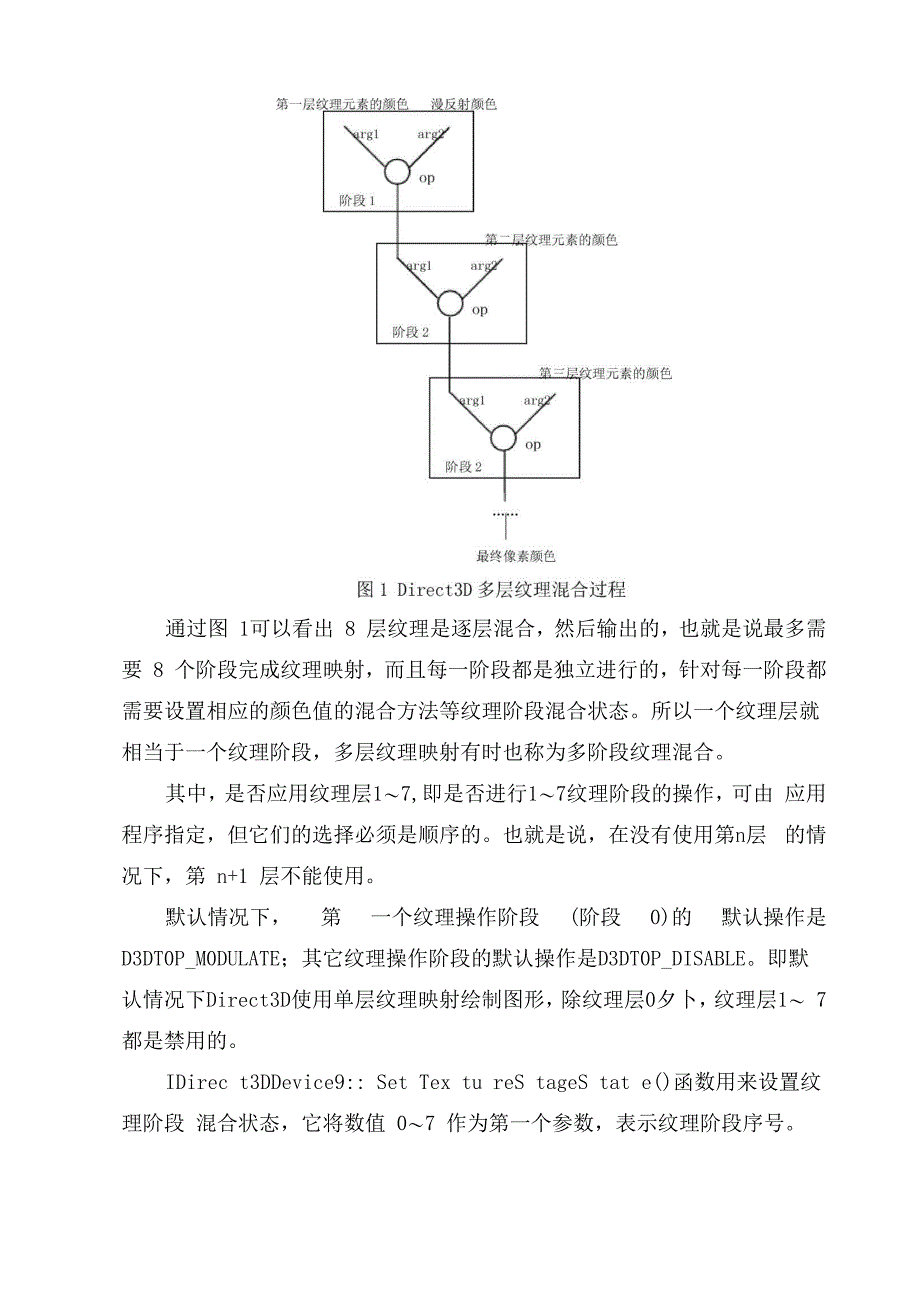 Direct3D纹理颜色混合方法分析_第4页