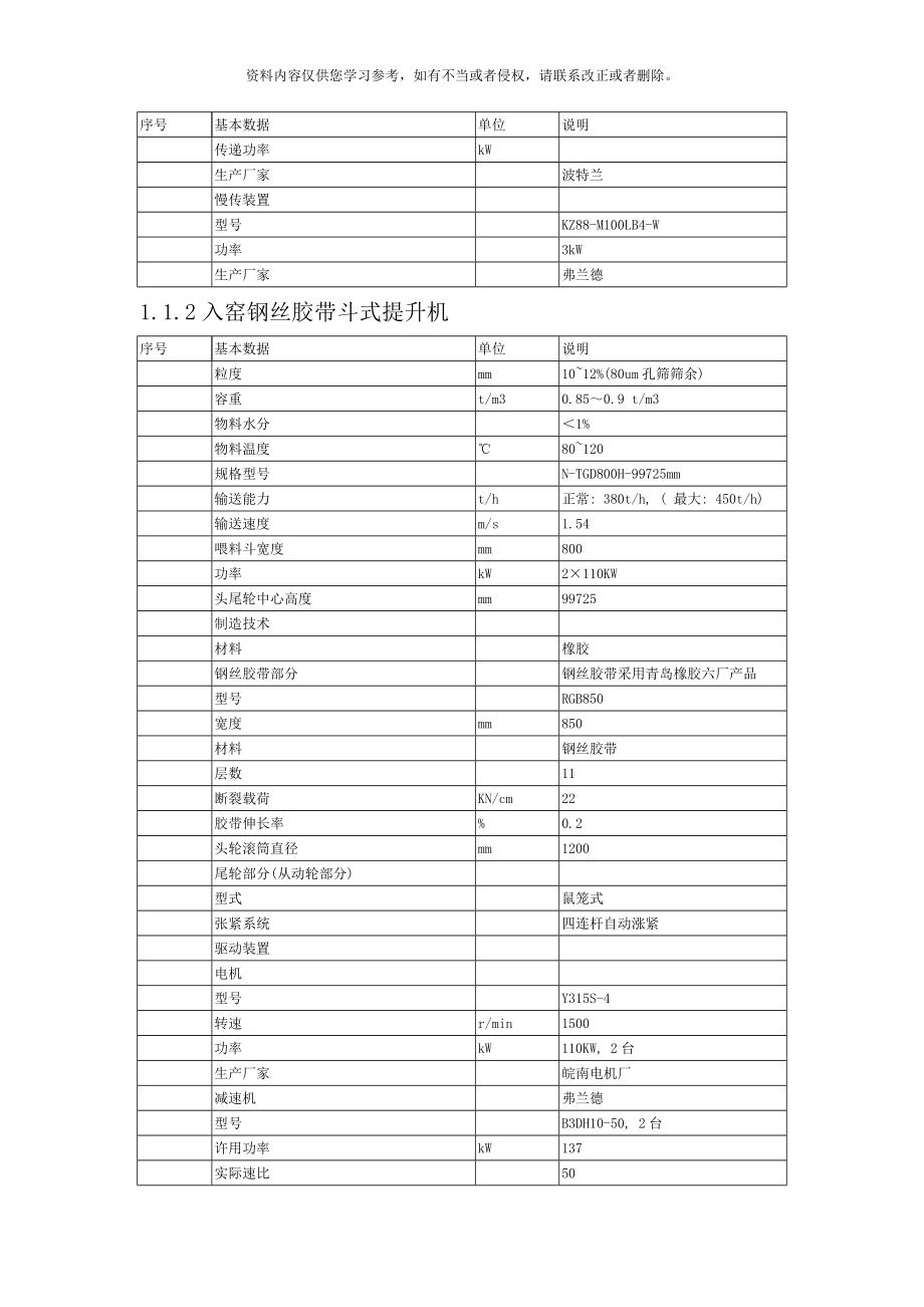 水泥厂生产工艺烧成系统说明样本.doc_第3页