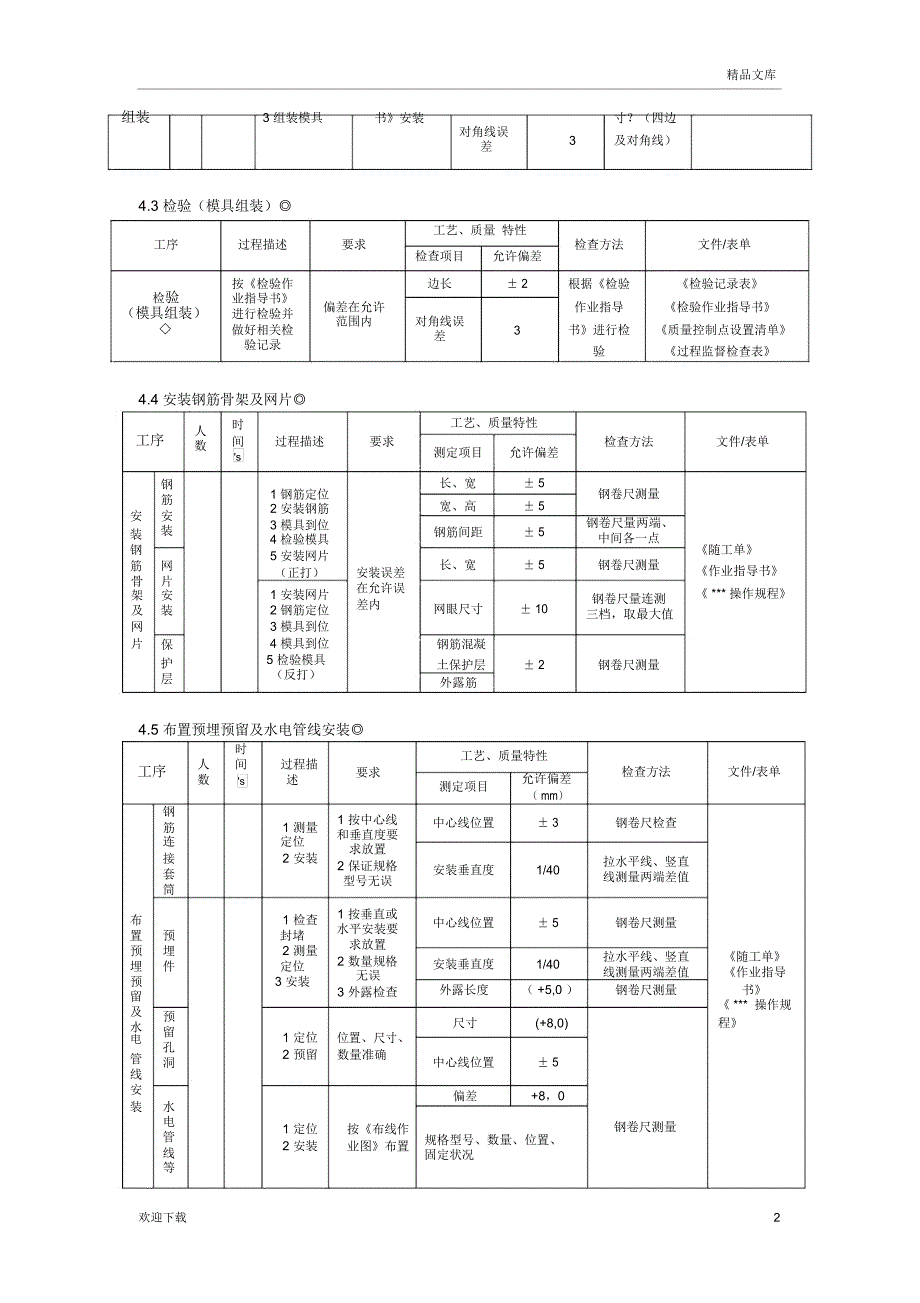 PC构件生产工艺流程_第2页