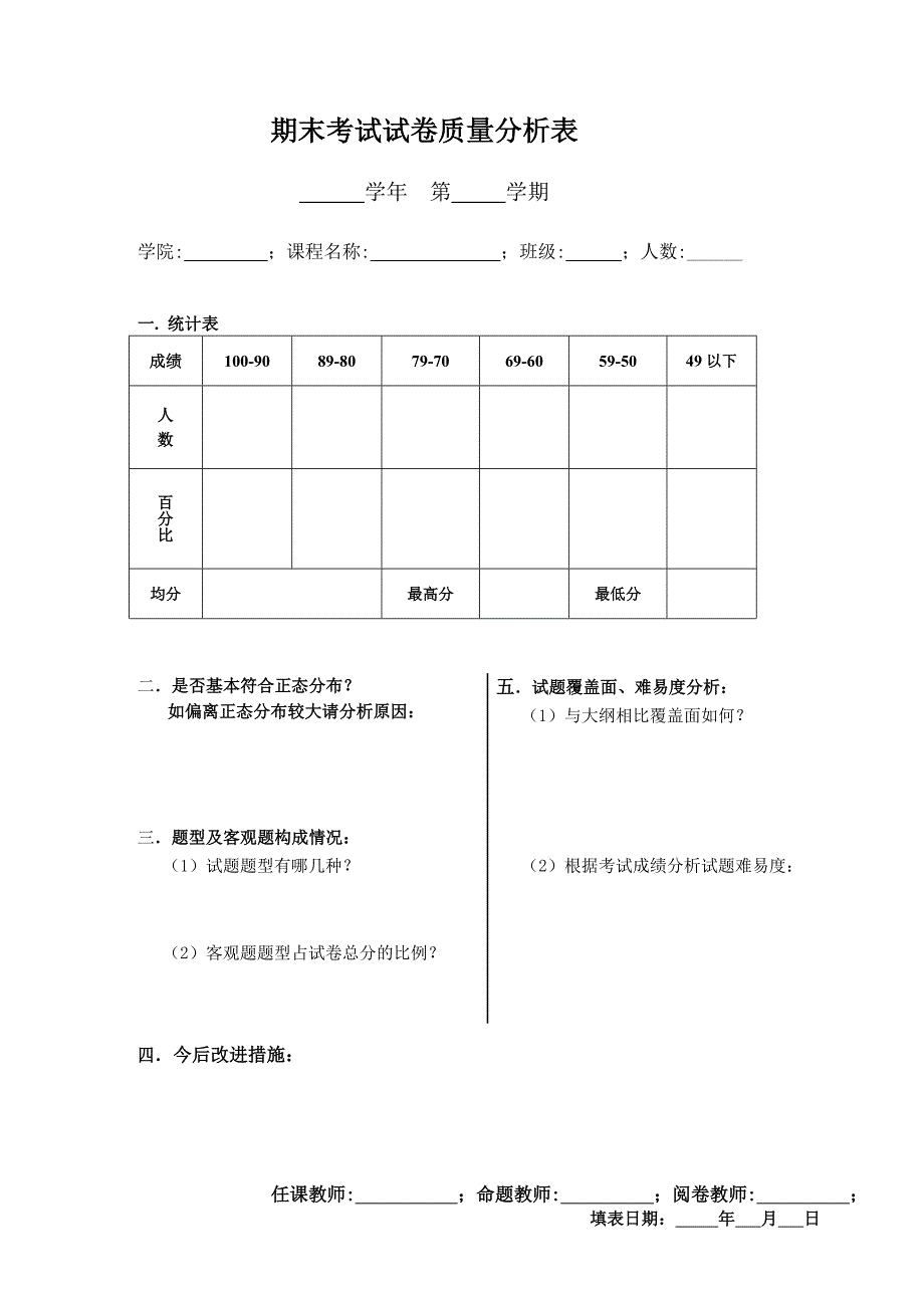 期末考试试卷质量分析表_第1页