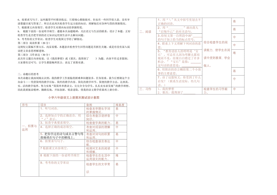 语文六年级上册期末测验题(二)_第4页