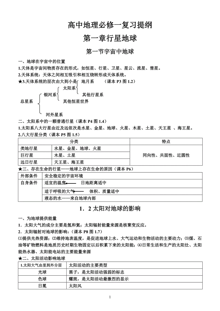 高中地理必修一知识点.doc_第1页