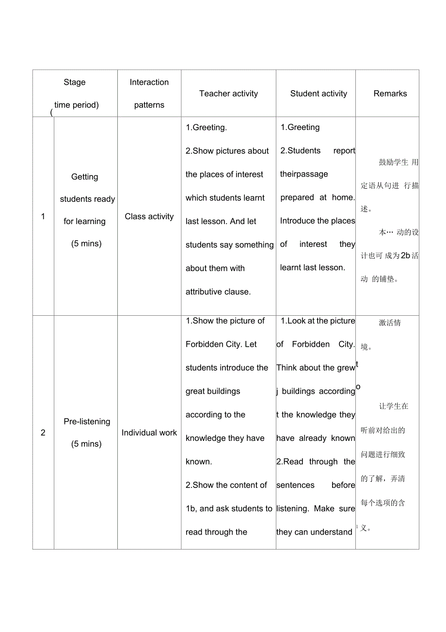 仁爱版英语九年级下册Unit5topic1sectionb教学设计_第3页