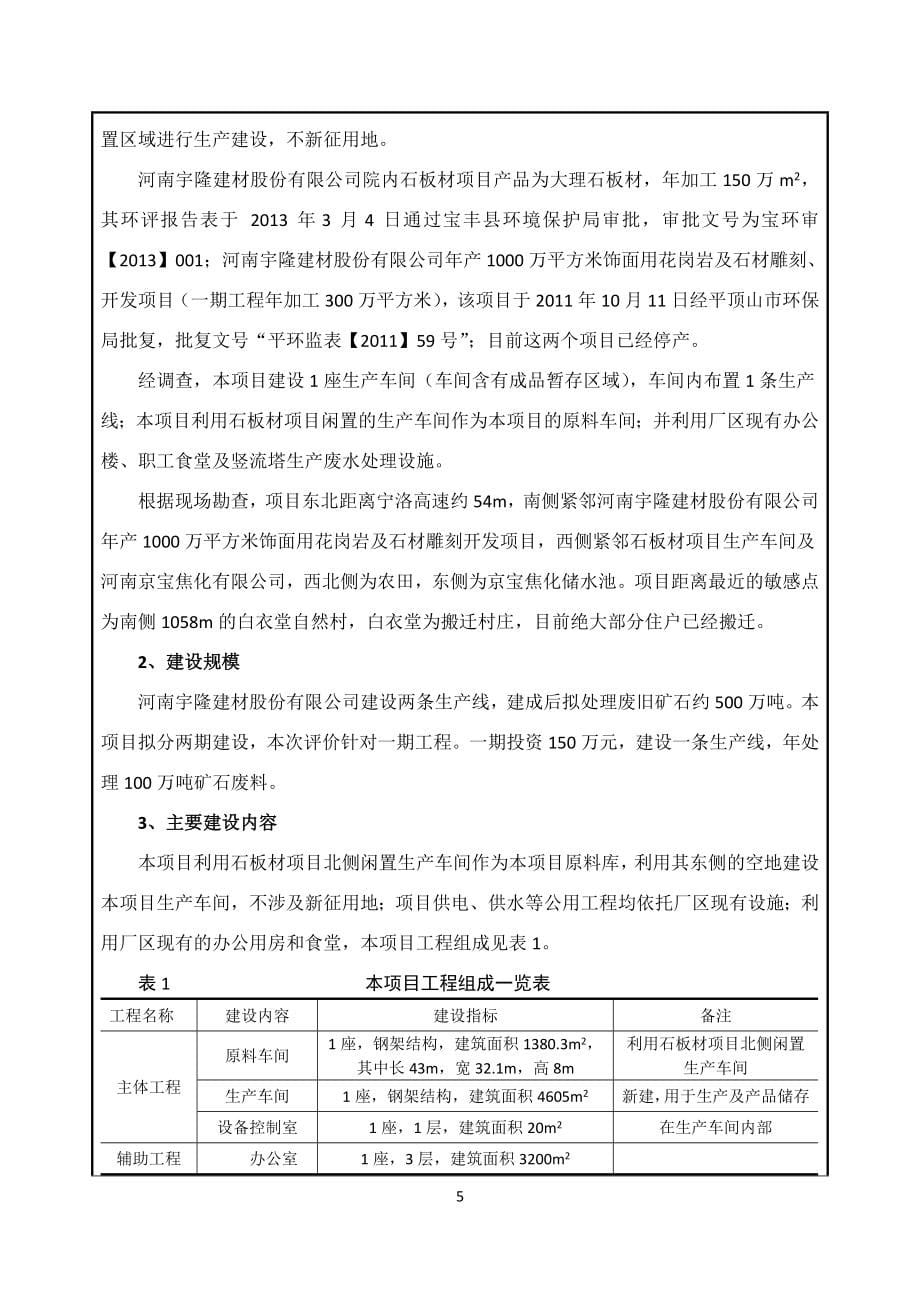 河南宇隆建材股份有限公司废弃矿石综合利用项目环境影响报告表.docx_第5页