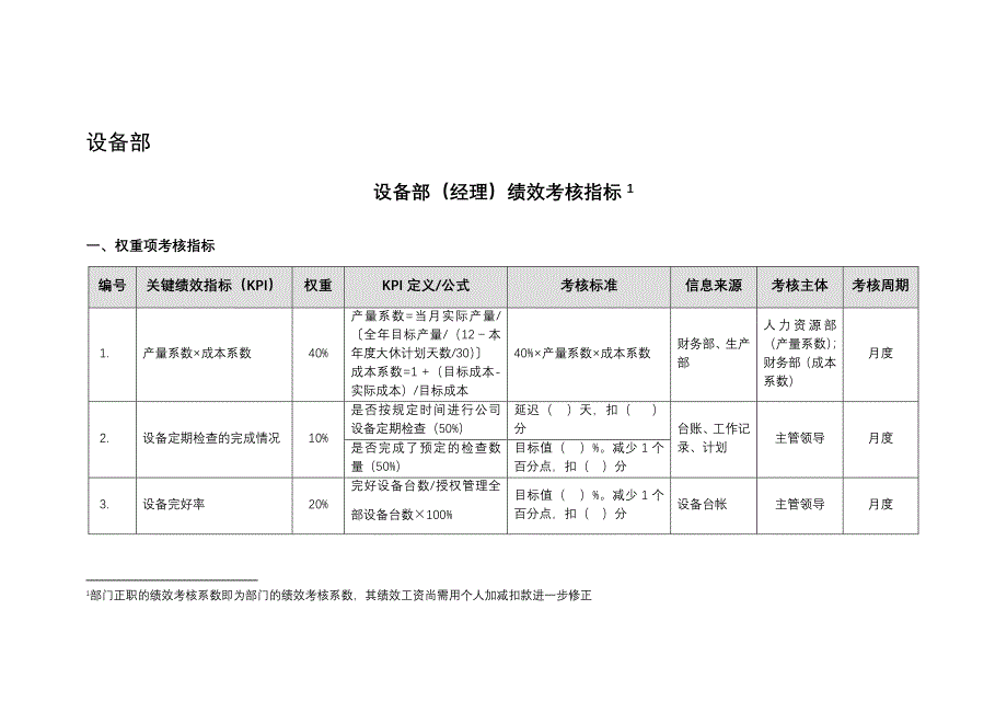 设备部绩效考核指标(1)_第1页