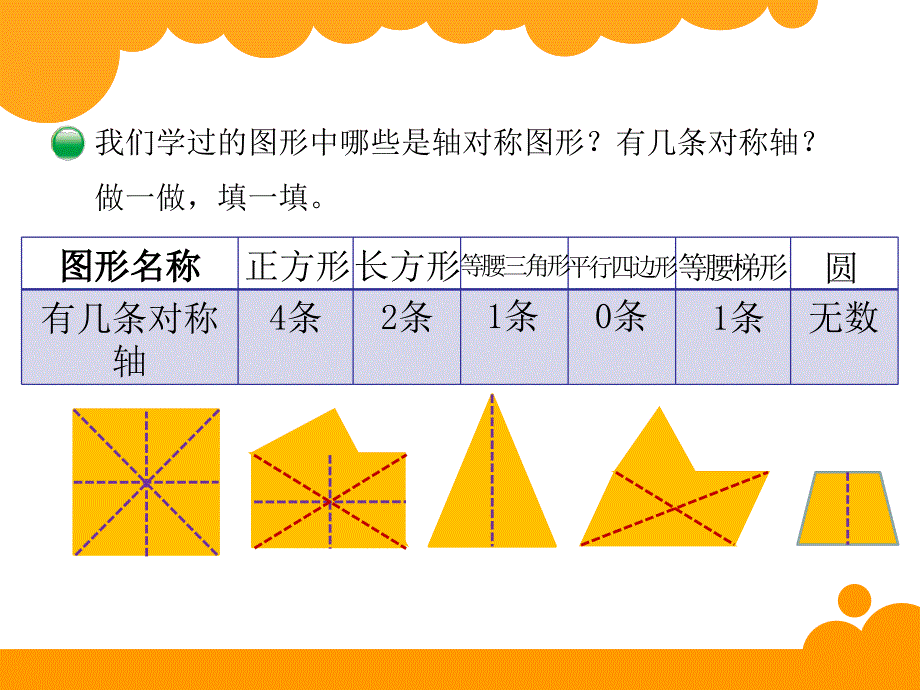 六年级数学上册一圆2圆的认识（二）第一课时课件_第3页