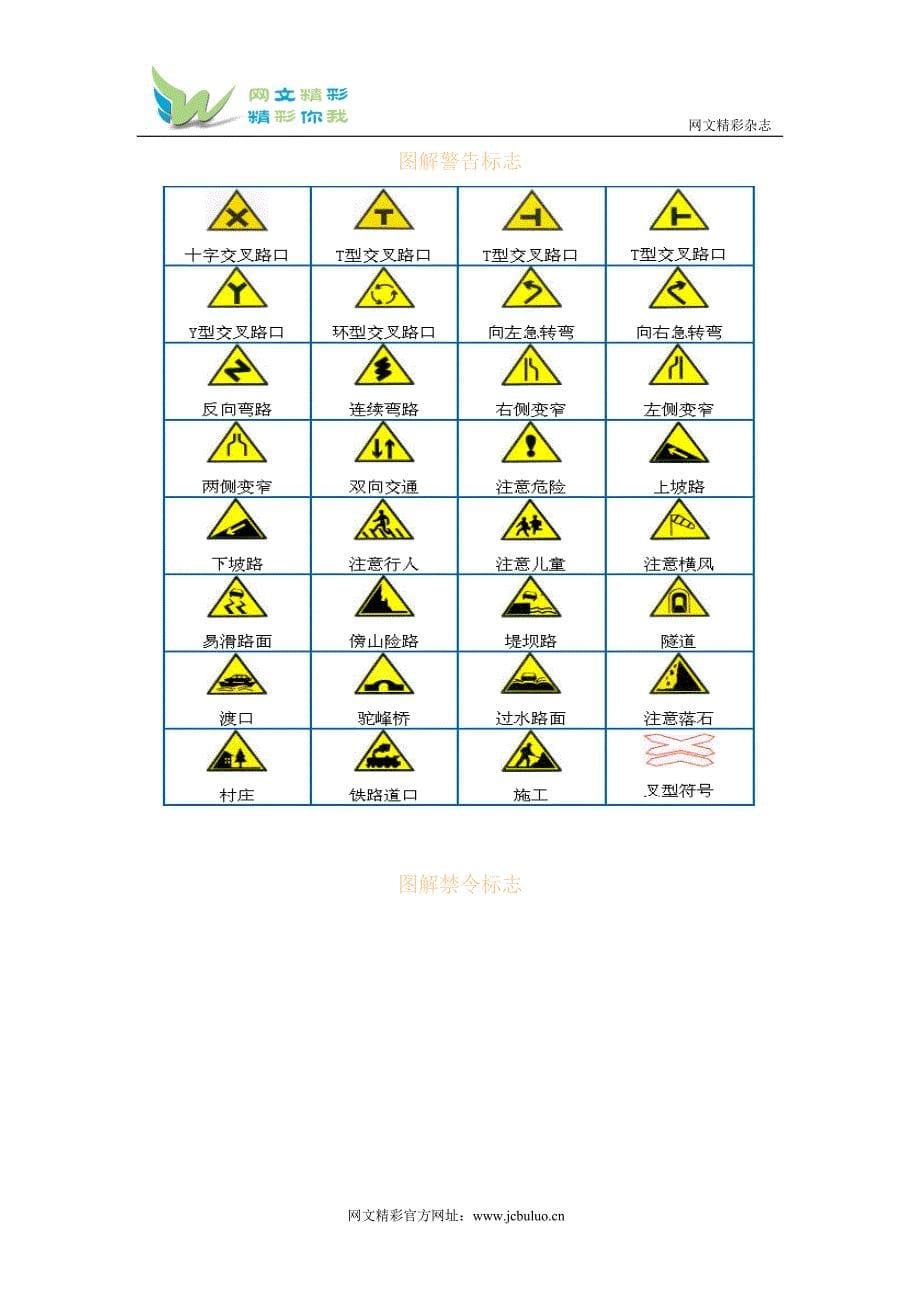 驾校考试技巧.doc_第5页