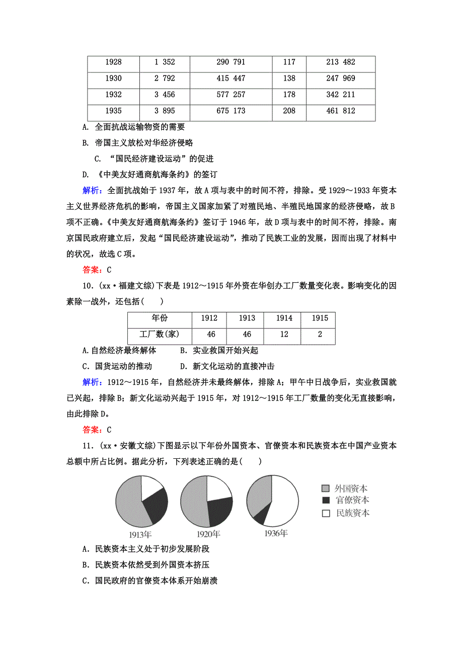 2019-2020年高考历史一轮复习题库 课时作业（39）（含解析）.doc_第4页