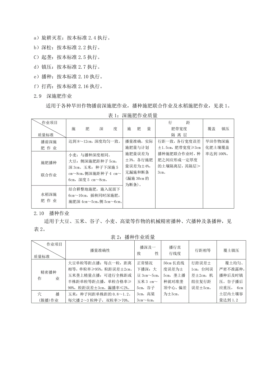 辽宁省农业机械田间作业质量.doc_第3页