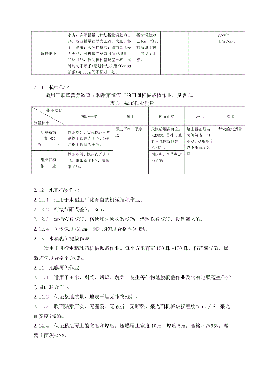 辽宁省农业机械田间作业质量.doc_第4页