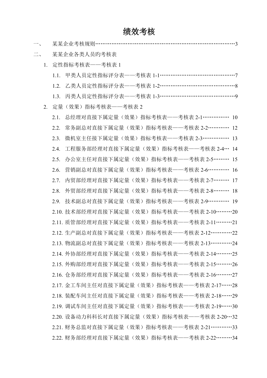 2023年绩效考核KPI全套流程表格_第1页