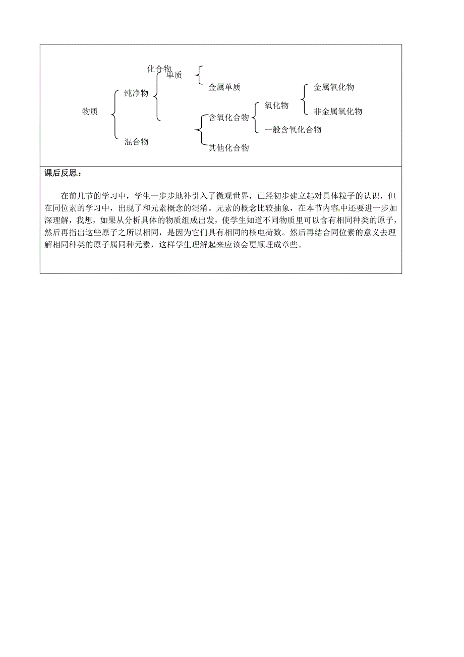 精修版【沪教版】九年级化学：3.2组成物质的化学元素教案2_第3页