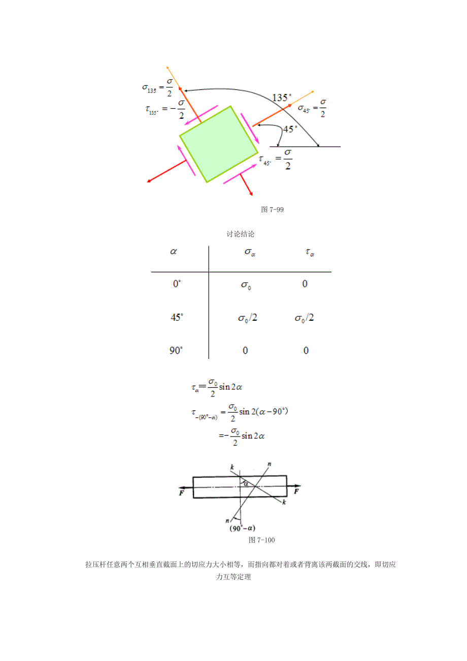 斜截面上的应力正负号规定_第3页