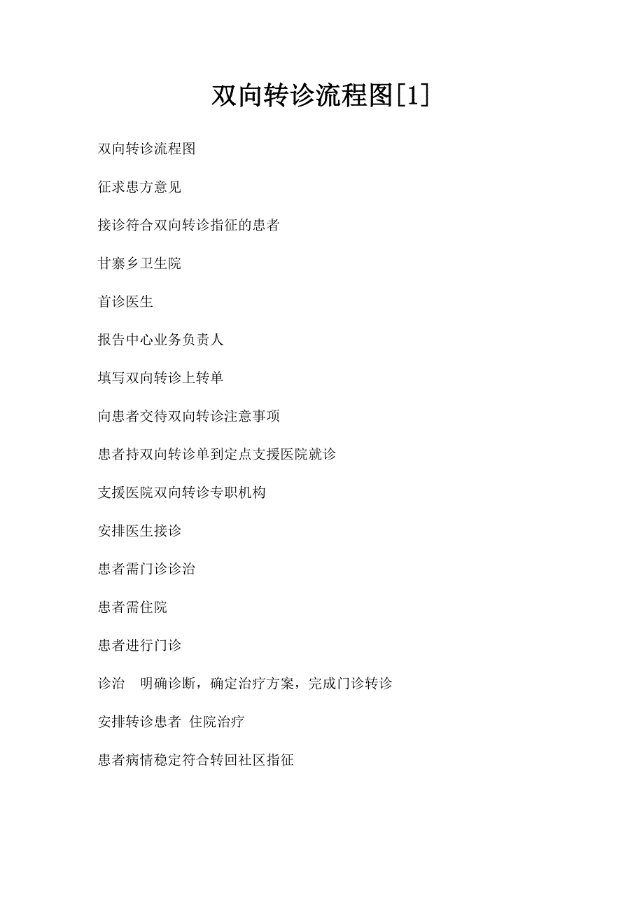 双向转诊流程图[1]_第1页
