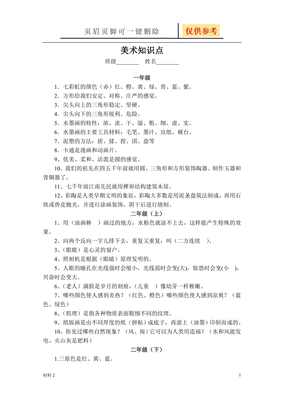 1-6年级美术知识点[基础教学]_第1页