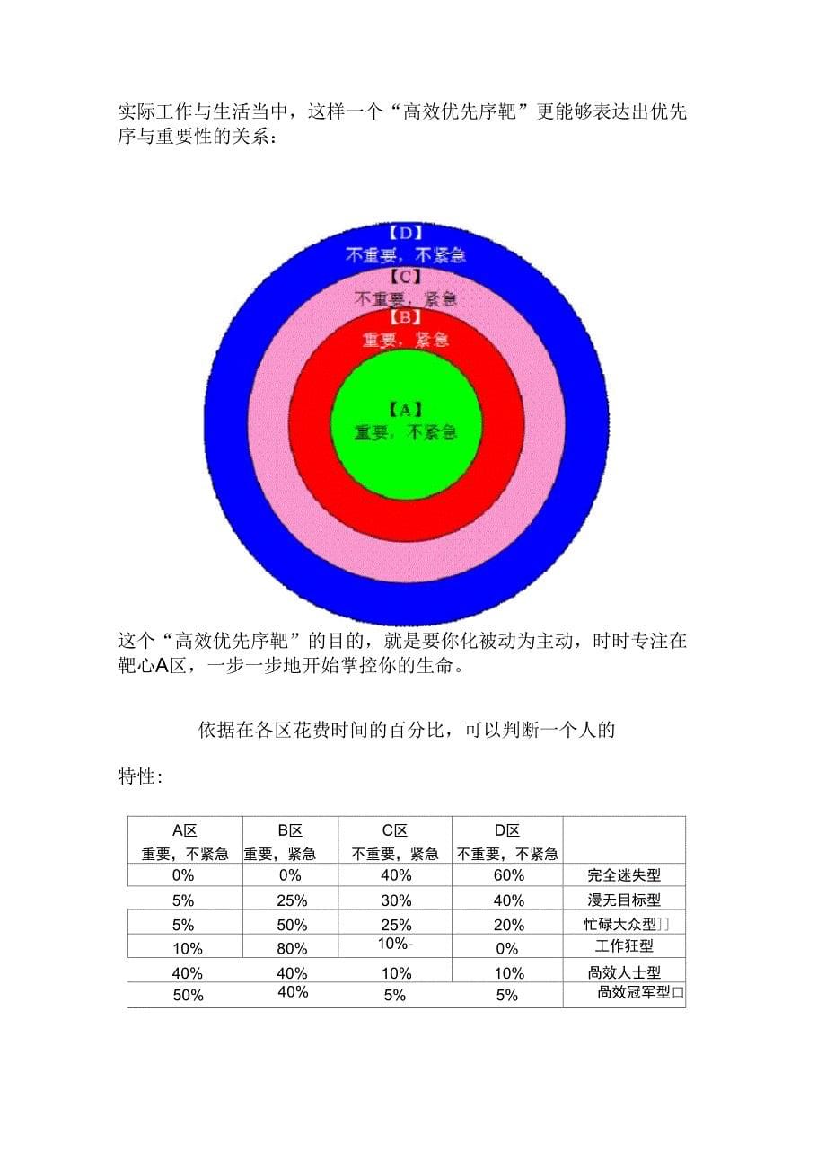 四象限工作法_第5页