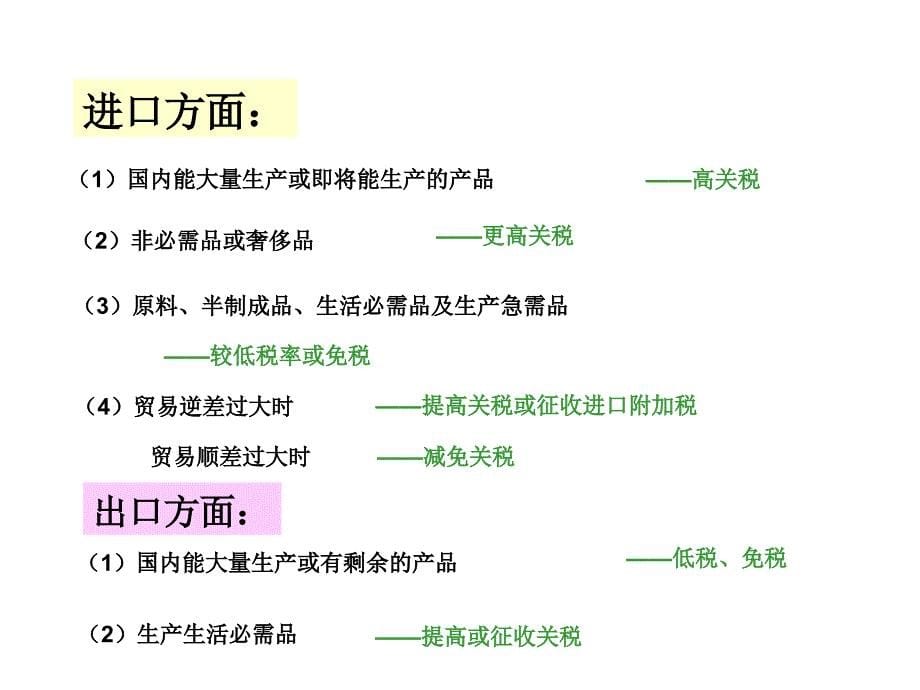 《国际贸易措施》PPT课件_第5页