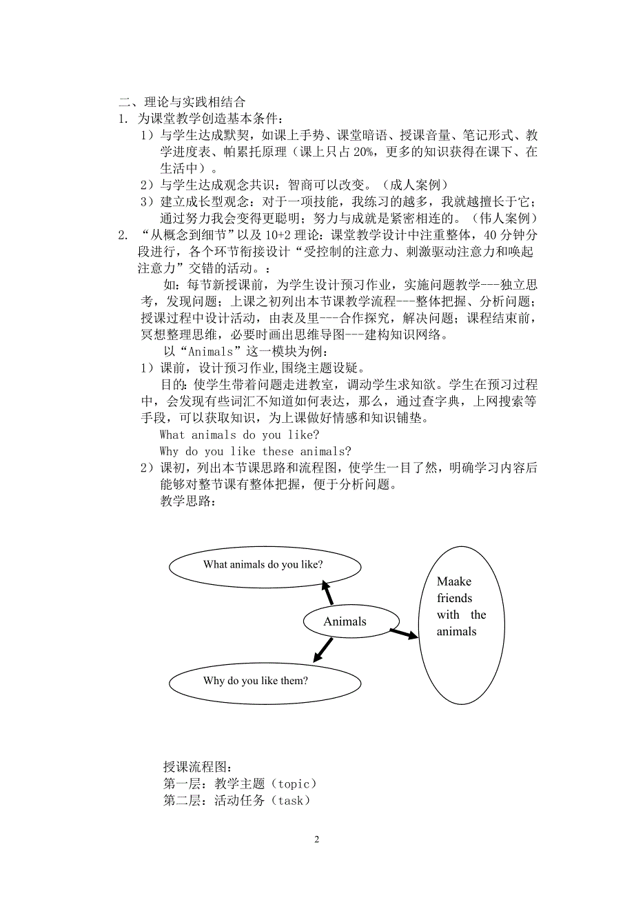 教师国际化专业发展研修培训体会吴昊_第2页