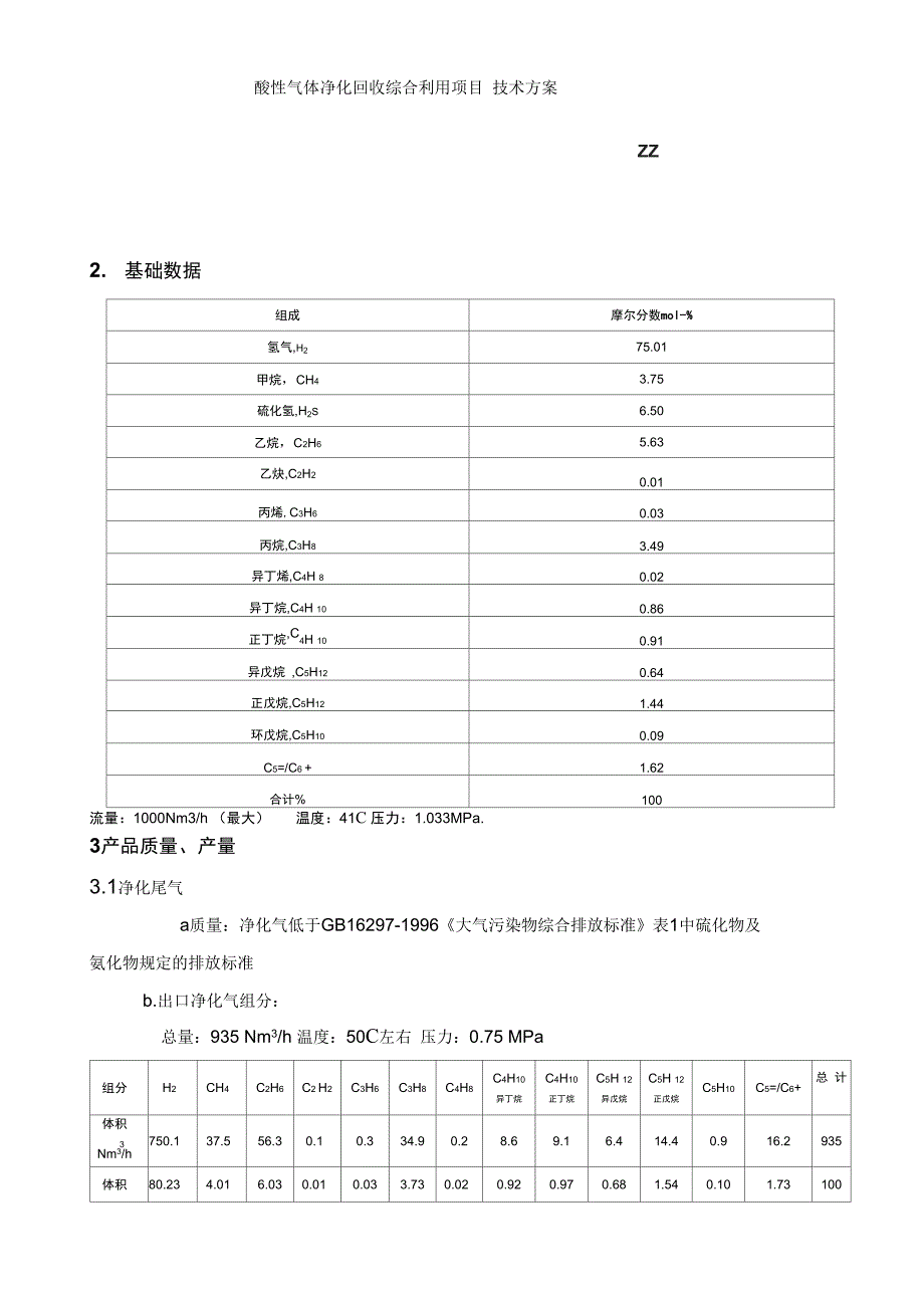 XX化工尾气硫化氢脱除制硫氢化钠处理方案分析_第4页