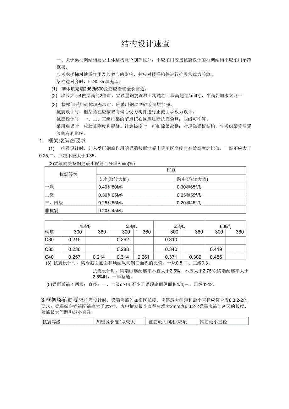 结构设计速查_第1页