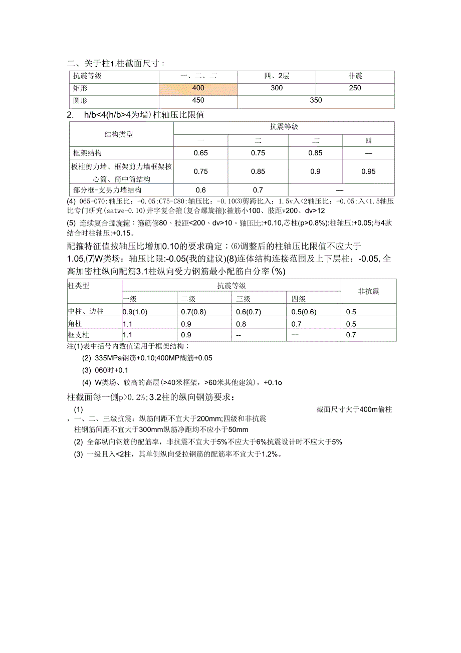 结构设计速查_第4页