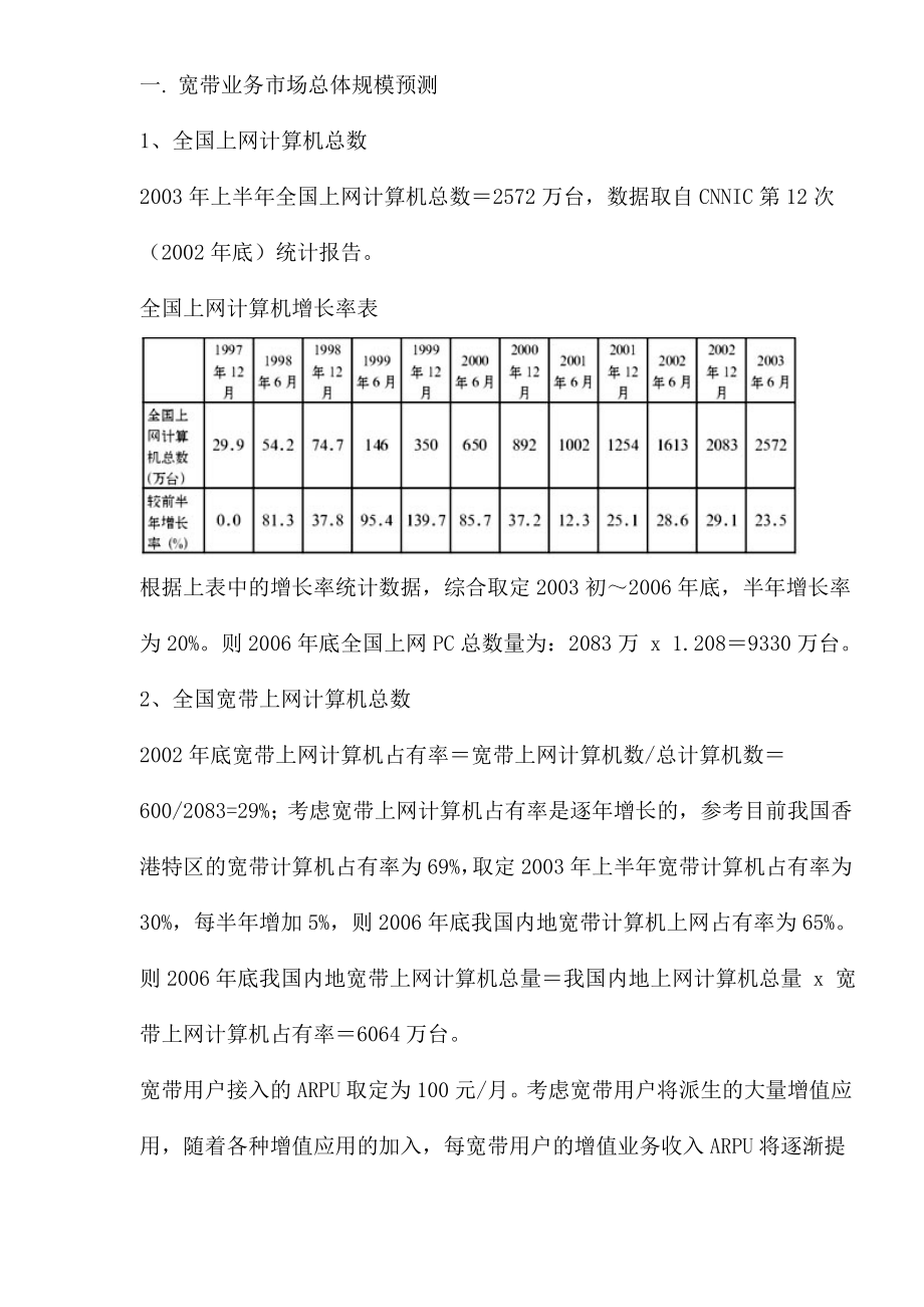 公众宽带网络整体方案研究报告_第3页