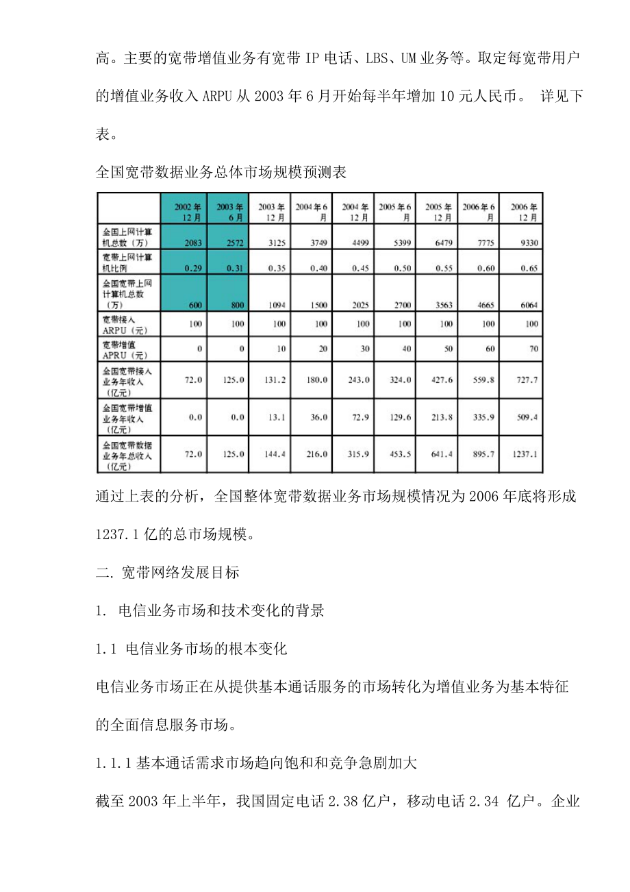 公众宽带网络整体方案研究报告_第4页