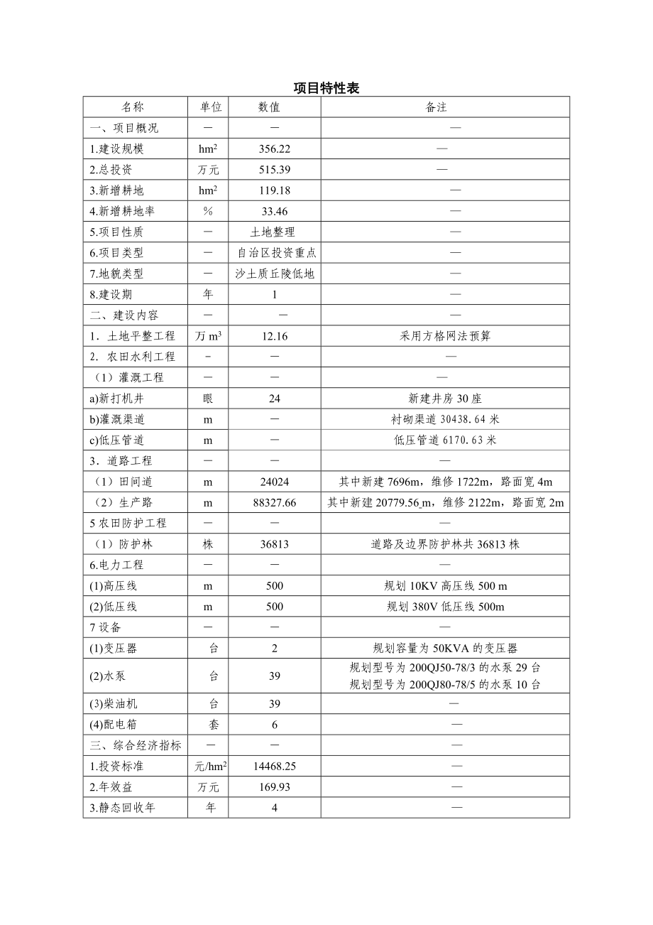 土地整理项目初步设计说明书报告_第2页