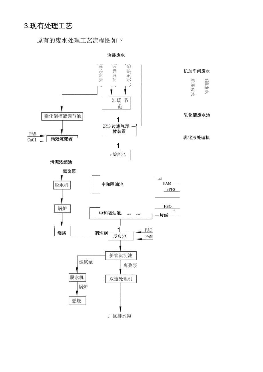 涂装废水处理技改工程方案_第5页