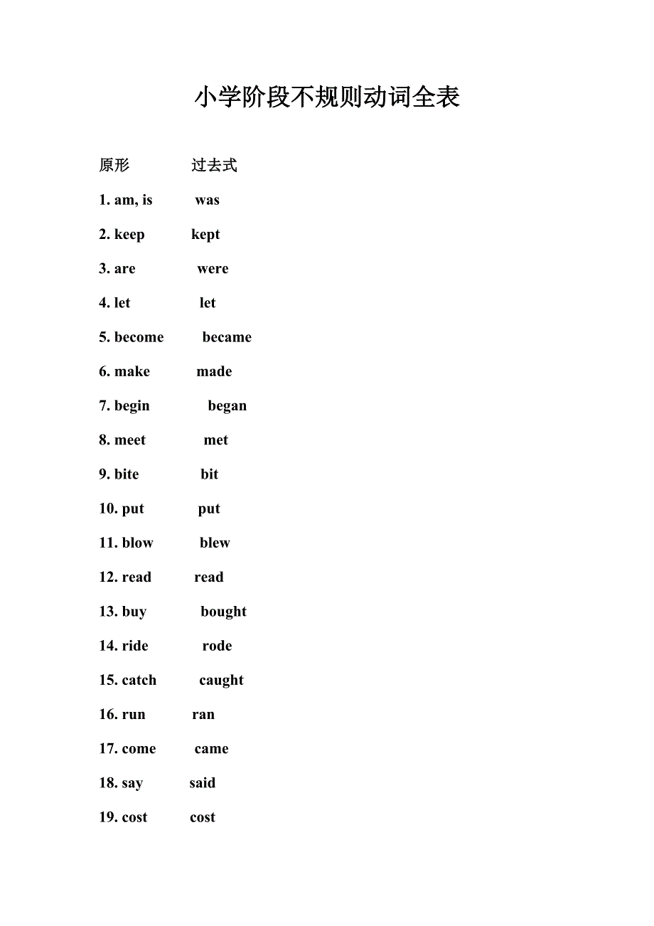 小学阶段不规则动词全表.doc_第1页