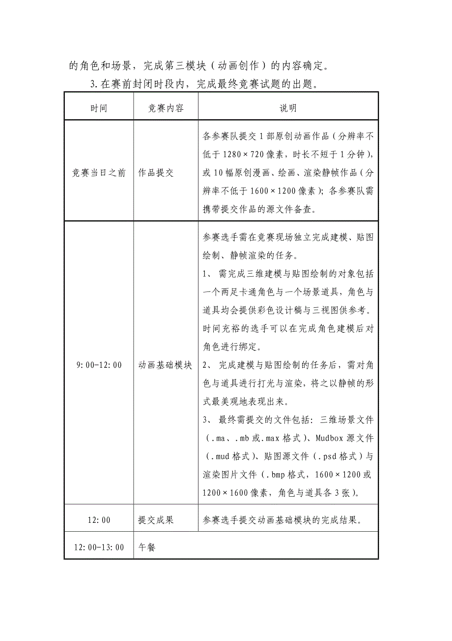 2014年全国职业院校技能大赛“动漫”赛项规程_第3页