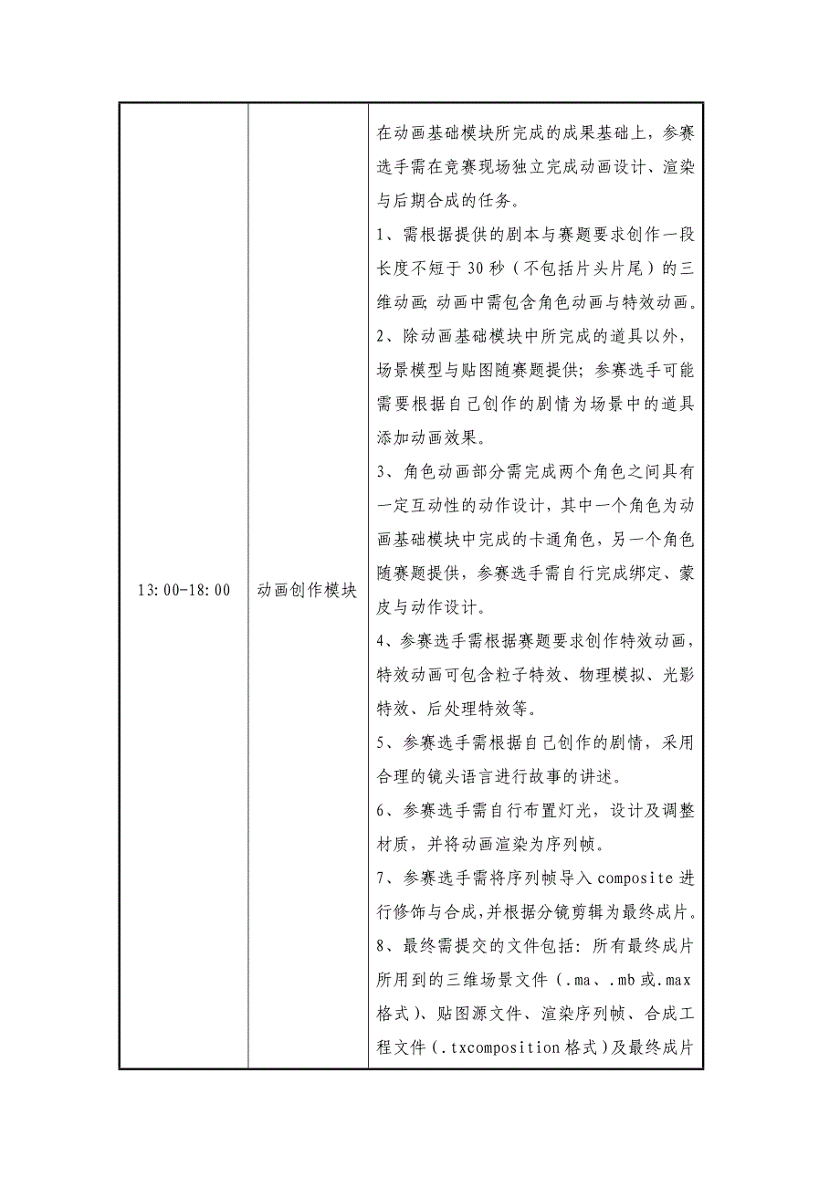 2014年全国职业院校技能大赛“动漫”赛项规程_第4页