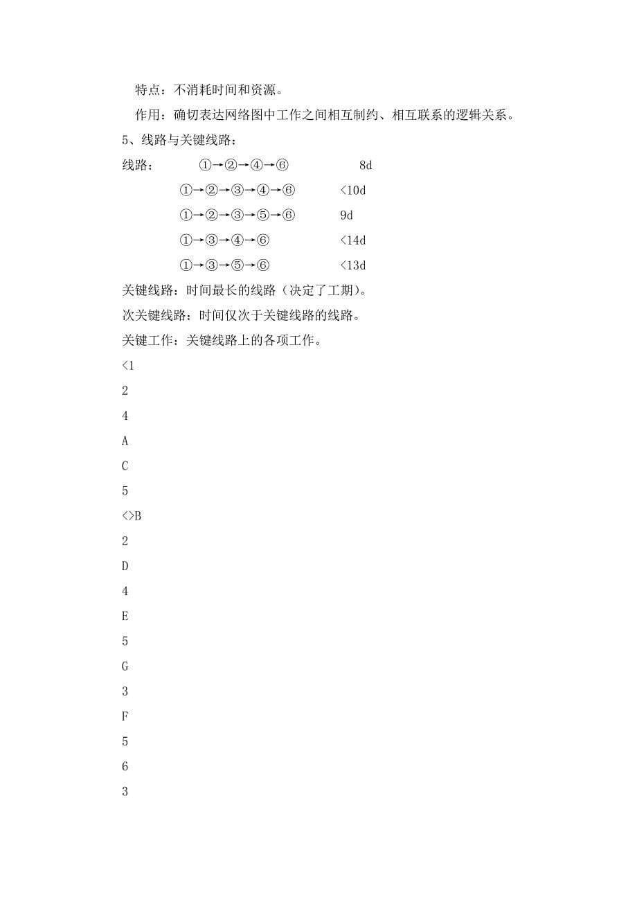 建筑工程项目管理实务_第5页