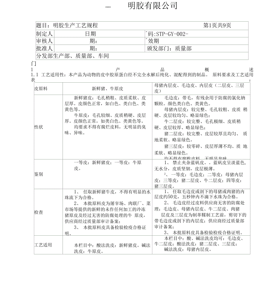 明胶生产工艺流程_第1页