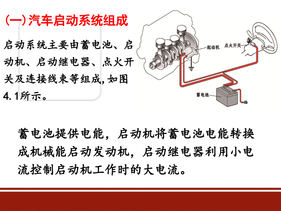 项目四启动系统_第4页