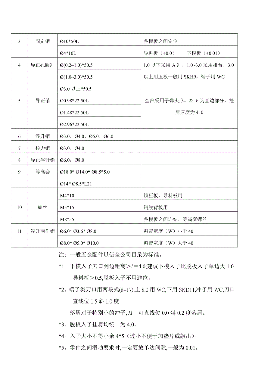 模具设计规范_第4页