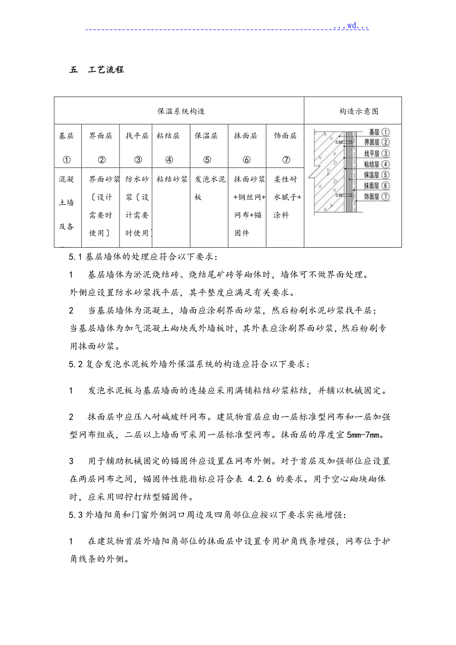 复合发泡水泥板外墙保温工程施工设计方案_第4页