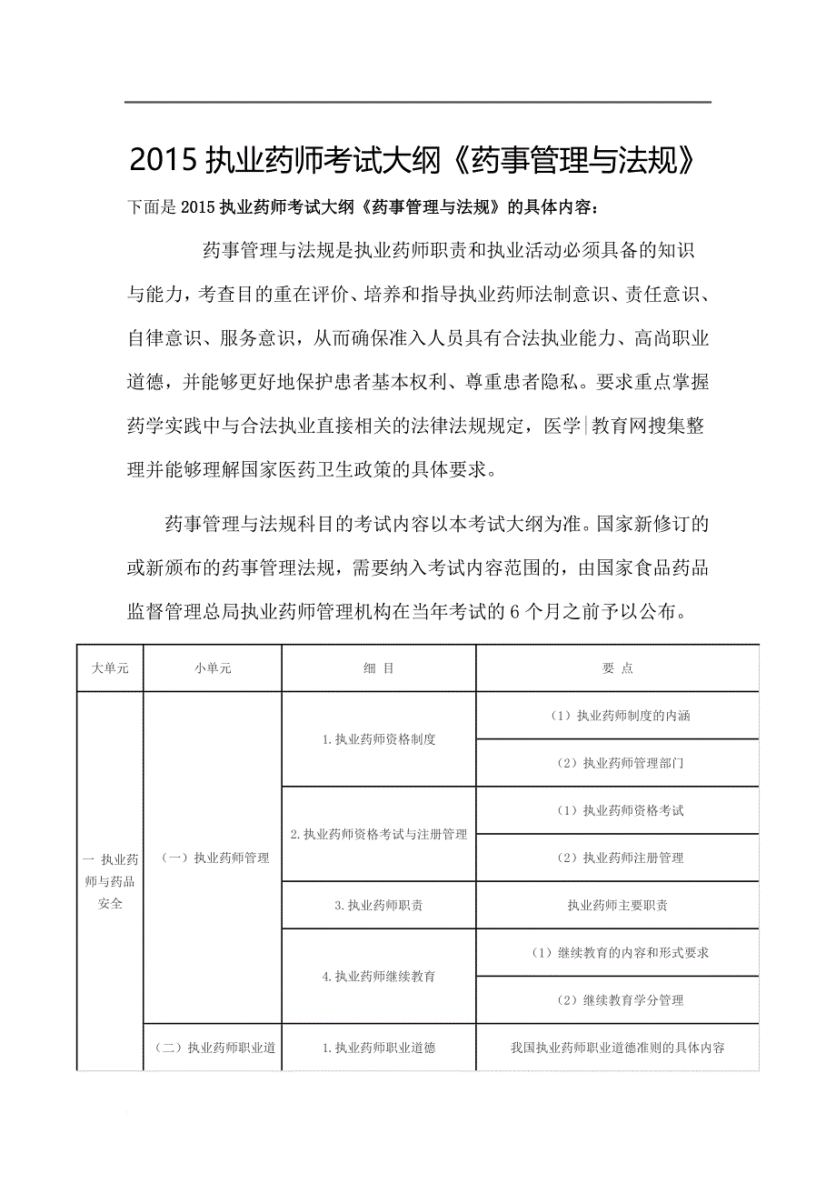 最新2022年执业西药师考试大纲-药事管理与法规_第1页