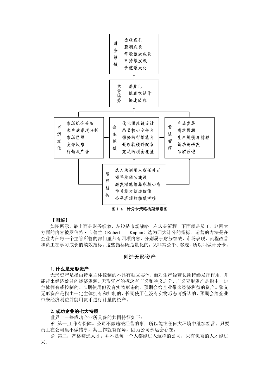 企业创造价值始于给员工创造价值_第4页