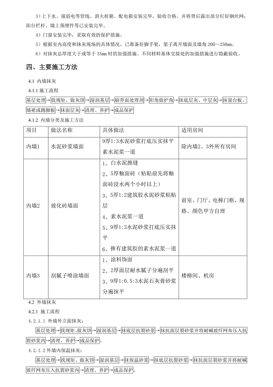 《抹灰施工方案》word版_第4页