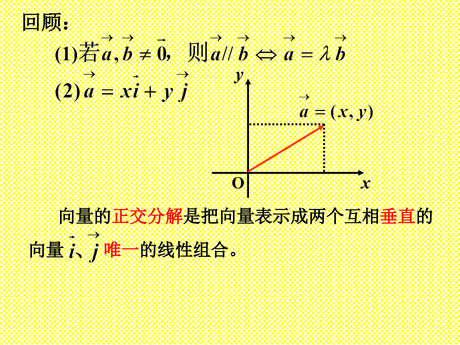 8.3平面向量的分解定理_第2页